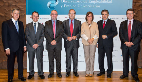 Observatorio de Empleabilidad y Empleo Universitario