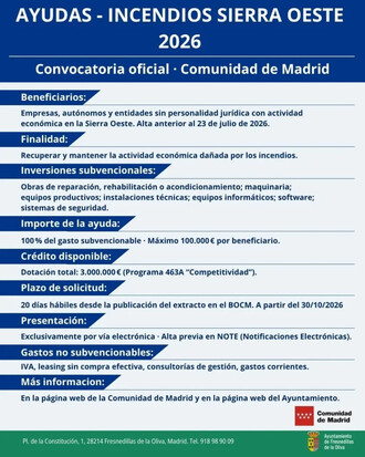 La Comunidad de Madrid convoca ayudas de hasta 100.000 euros para negocios afectados por los incendios en la Sierra Oeste