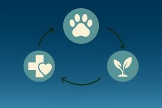 Congreso One Health en el ISCIII: Integración de salud humana, animal y ambiental