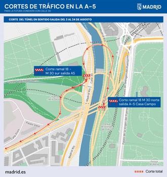 Corte total del túnel de la M-30 por obras del 3 al 24 de agosto