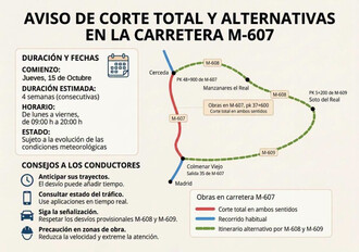 La M-607 tiene cortes totales entre Colmenar Viejo y Cerceda por obras del firme