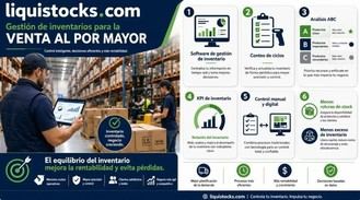LiquiStocks ofrece guía para optimizar el control de inventario mayorista