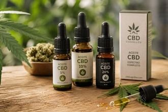 Ranking de los aceites de CBD más populares en España para 2026