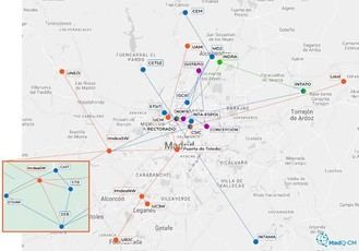 Madrid consolida su liderazgo en tecnología cuántica con la red MadQCI