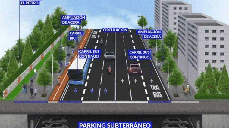 Cifran en 1.140 plazas la demanda del parking de Retiro, Villacís dice que no es 'concluyente'