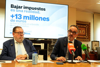 Reducción del IBI a 0,48% en las Ordenanzas Fiscales de 2027