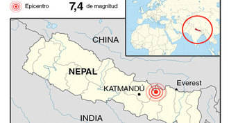 Un nuevo terremoto en Nepal deja víctimas y ruinas en Chautara