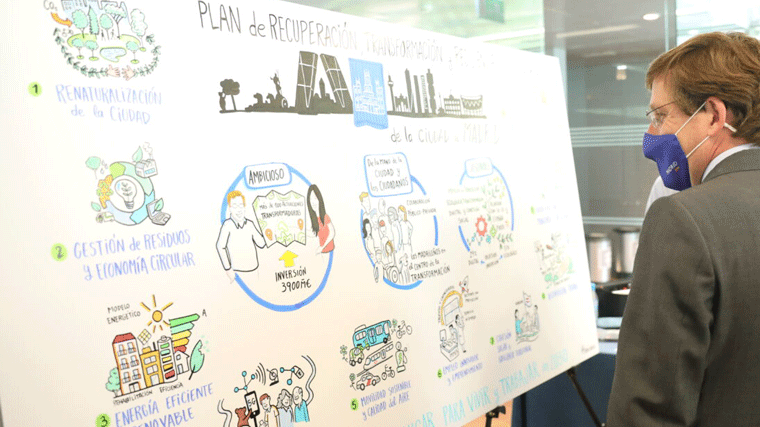 Imagen de archivo del acto de presentación del plan 'Transformando Juntos Madrid Sur' 