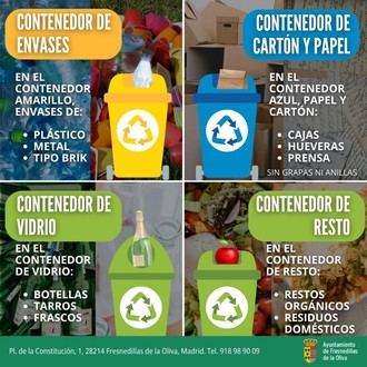 Guía para la correcta separación de residuos y su reciclaje