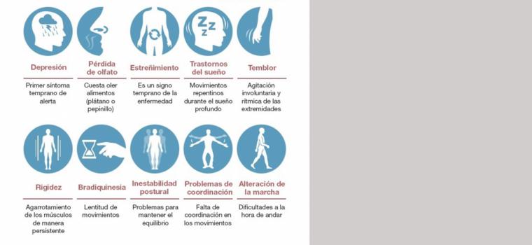 Diez síntomas para detectar el Parkinson