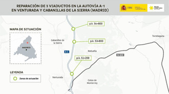 Inician la segunda fase de reparaciones en viaductos de la A-1 en Madrid