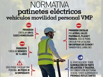 Nueva normativa de patinetes eléctricos impone multas de 200 euros a infractores